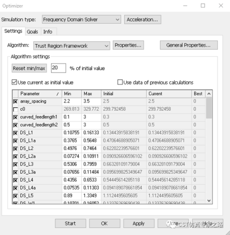 cst毫米波雷达仿真和记娱乐app官网登录的解决方案介绍（六）