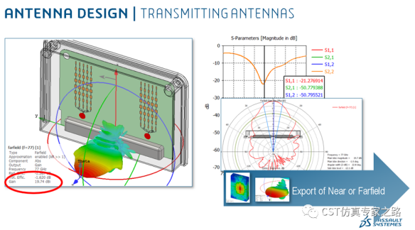 cst毫米波雷达仿真（一）