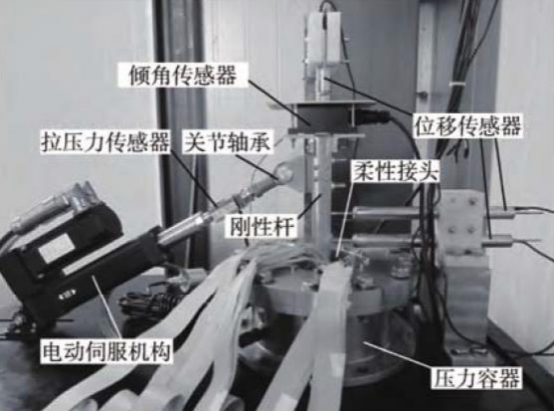 图 3 柔性接头有限元模型