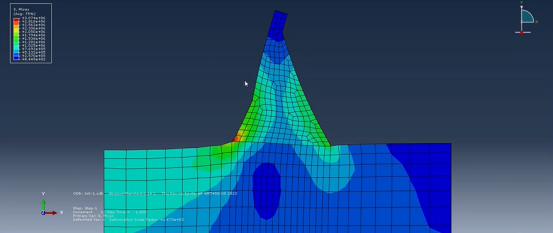 abaqus初始应力平衡