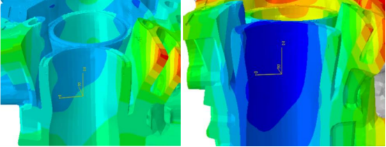基于abaqus的混动发动机缸孔变形优化设计
