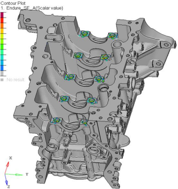 结合 dfss 和 abaqus 的主轴承盖设计优化