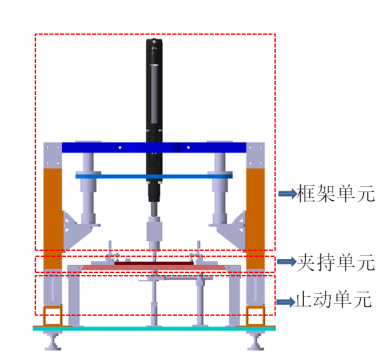 图 6 单螺栓连接结构装配有限元模型边界条件