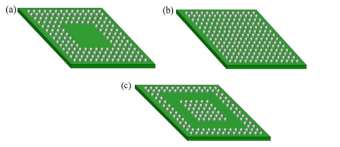 基于abaqus本构二次开发的板级封装结构冲击响应数值模拟
