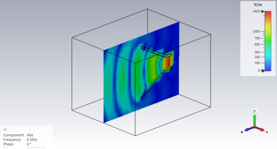 cst如何查看i求解器的近场分布