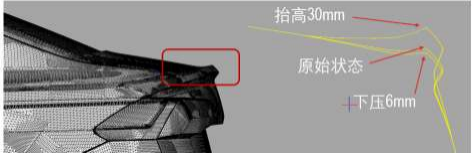 powerflow缩短仿真周期的汽车气动优化方法研究