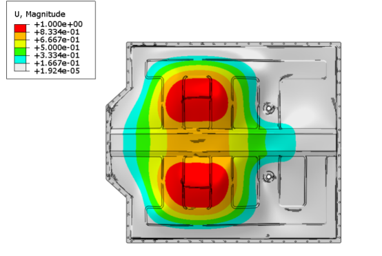 abaqus 在复合材料动力电池包仿真中的应用
