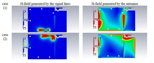 移动电子设备的射频干扰和接收灵敏度分析【cst案例】