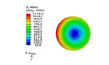 弹簧截面等效应力
