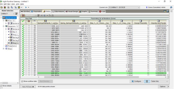 用 abaqus、tosca、isight 软件的联合优化阀门结构
