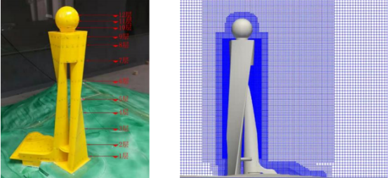 cfd仿真助力城市建筑抗风设计