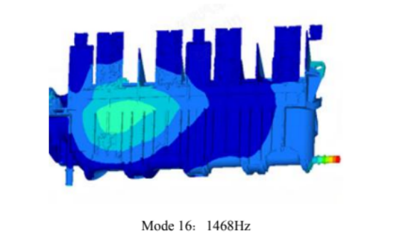 进气歧管面刚度曲线对比