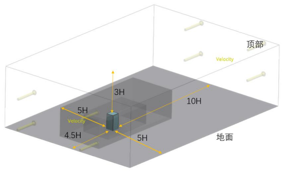 单体建筑数值风洞计算域示意图
