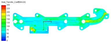 排气歧管外壁面换热系数分布示意图