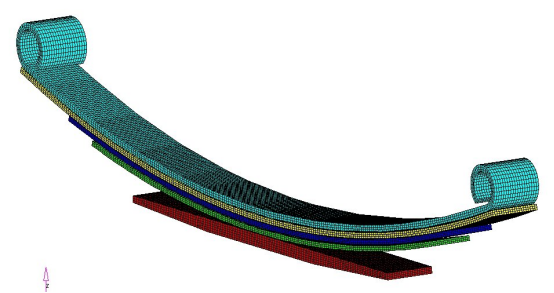 abaqus在钢板弹簧接触分析中的应用