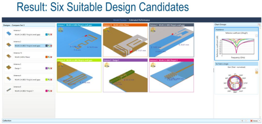 多媒体设备天线仿真和记娱乐app官网登录的解决方案