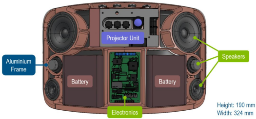 多媒体设备天线仿真和记娱乐app官网登录的解决方案