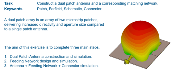 达索系统simulia cst核心模块及微波天线仿真培训