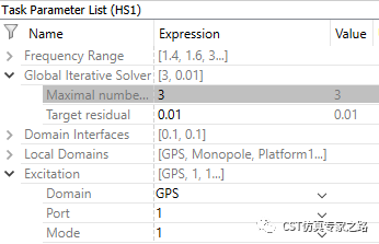 汽车天线仿真（双向混合求解）