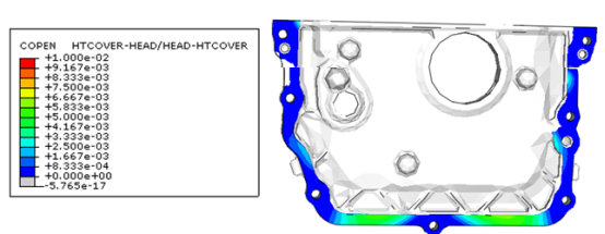 abaqus流固耦合经典案例——发动机部件密封分析