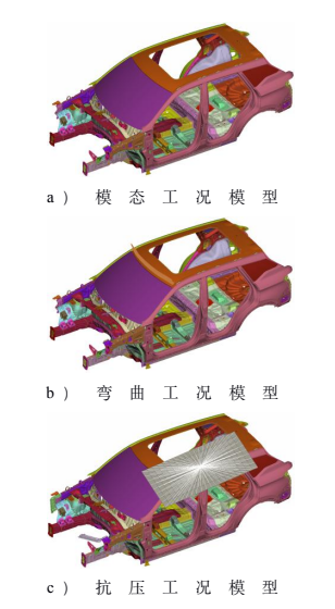 isight对汽车顶盖复合材料前横梁铺层多目标优化设计