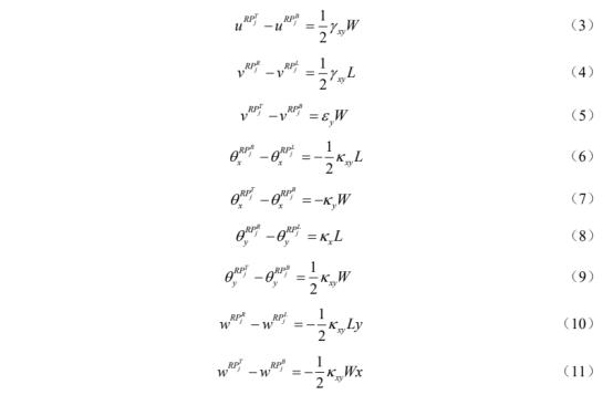 abaqus面向空间可展开结构的复合材料建模与结构优化技术