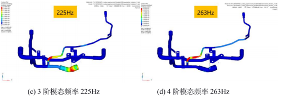 模态分析频率与振型
