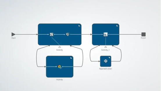 ai在abaqus仿真分析中的应用