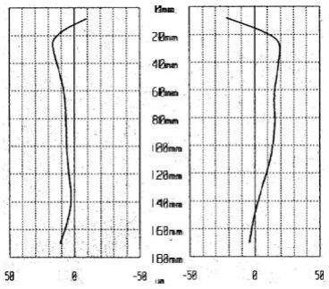 仿真必学！柴油发动机abaqus有限元分析