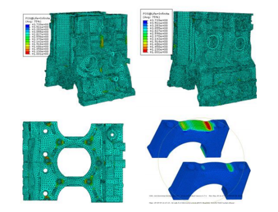 仿真必学！柴油发动机abaqus有限元分析