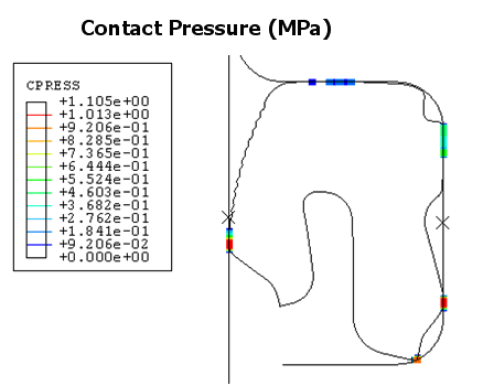 abauqus 2d在橡胶密封件分析中的应用