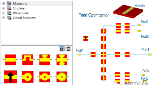 cst毫米波雷达仿真和记娱乐app官网登录的解决方案介绍（四）