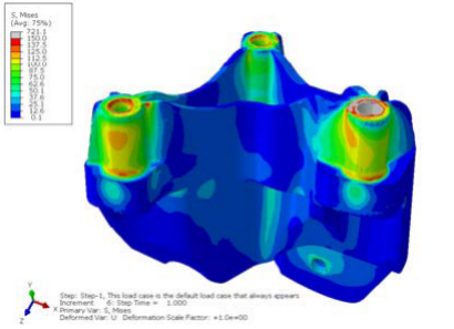 abaqus在长城汽车发动机开发中的应用