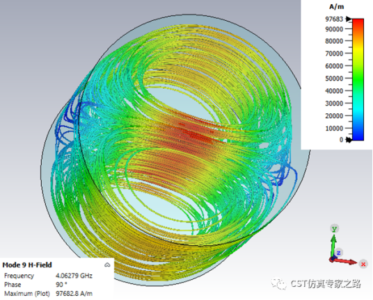 圆柱形谐振腔的模式分析【cst仿真分析】