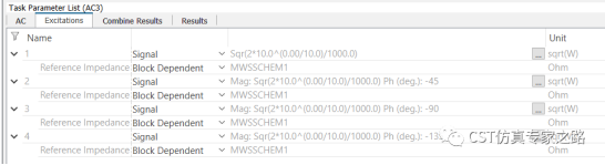 5g毫米波阵列天线仿真——cdf计算（手动ac远场）【cst仿真案例】