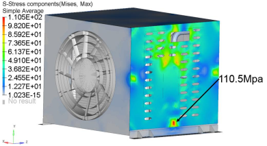 33 hz 横向 x 工况应力云图（应力/mpa）