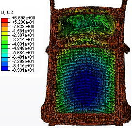 abaqus 在汽车顶盖覆雪分析中的应用