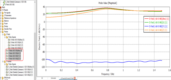 cst如何设置场探针？