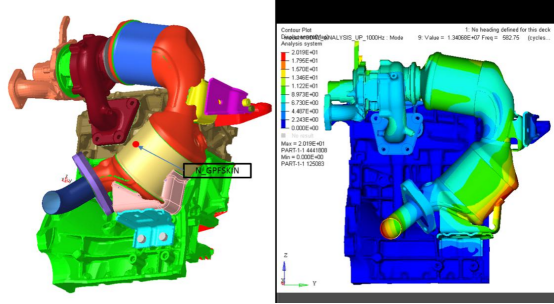 优化方案二布置及模态分析仿真结果