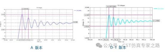 cst电源模块的re问题整改思路和仿真