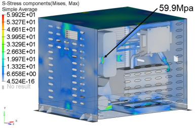 33 hz 垂向 y 工况应力云图（应力/mpa）