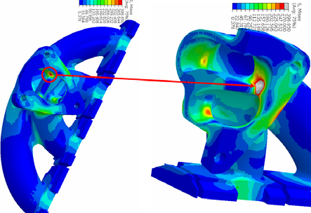 abaqus在排气歧管开发设计中的应用
