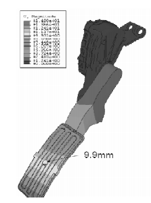 abaqus在汽车电子油门踏板在fem辅助下的开发研究
