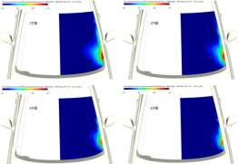 c、d、e、f方案前风挡声压级云图