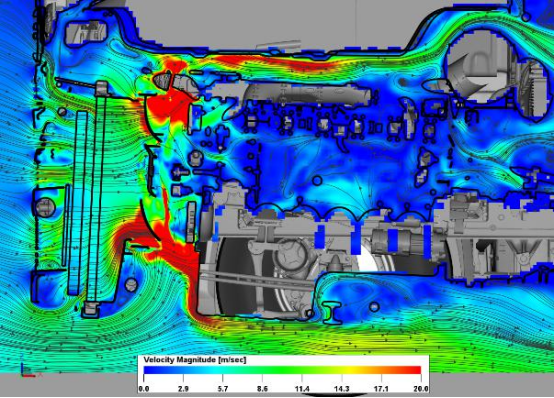 powerflow某商用车整车热管理性能控制及优化