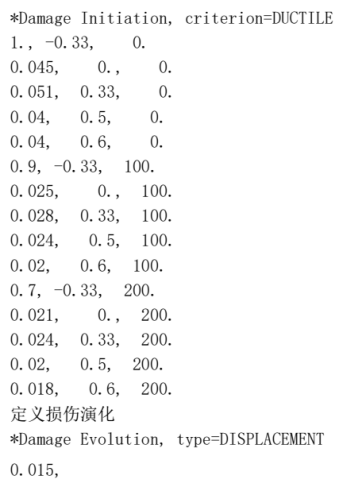 基于 abaqus 断裂失效仿真在对讲机中的应用