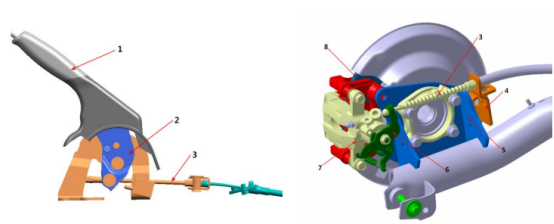 abaqus在车辆驻车制动系统中的应用