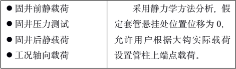 基于abaqus的井完整性仿真分析技术