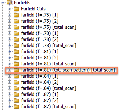 cst软件如何仿真total scan方向图的