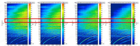 优化前后噪声对比